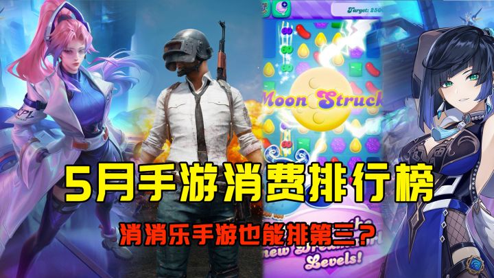 最新5月手游市场消费榜单火热出炉!《王者荣耀》无悬念霸榜截图