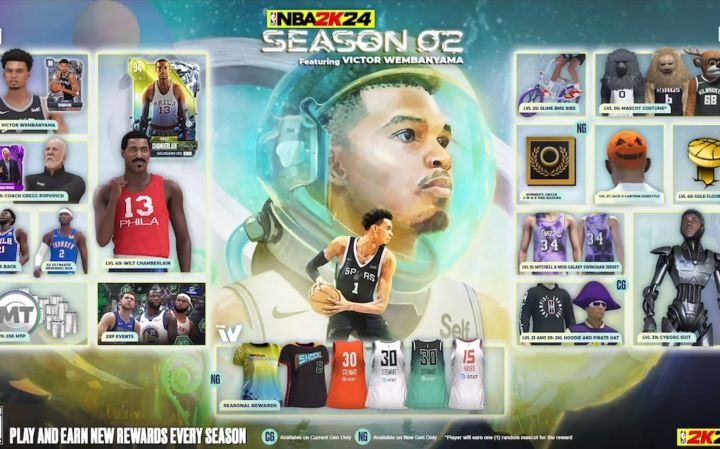 NBA2K24第二赛季宣传片截图