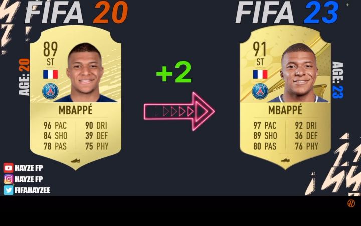 fifa疫情发生前的大巴黎和现在的对比截图