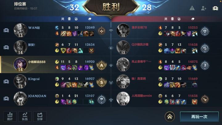 中单狐狸排位14/1战绩爆炸输出力挽狂澜截图