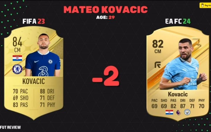 EA SPORTS FC24 最强百大中场球员截图
