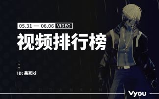 Vyou微你周刊排行榜·视频榜（5.31-6.6）