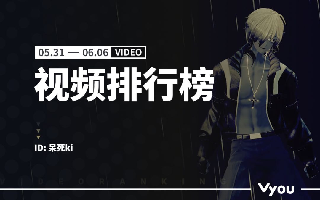 Vyou微你周刊排行榜·视频榜（5.31-6.6）截图