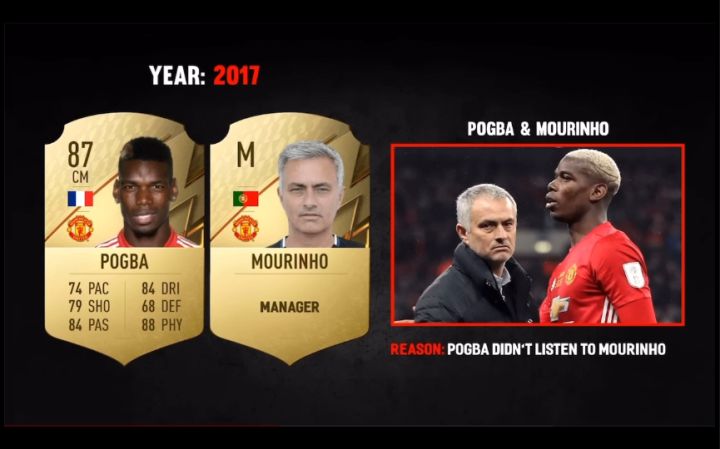 fifa教练与球员们的“博弈”截图