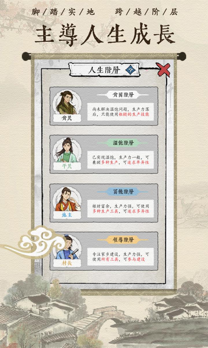 这是一个,你种种菜摸摸鱼就可以的古代乡村人生游戏!截图