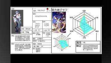 时空旅团的队长[泰姆·弗瑞登]