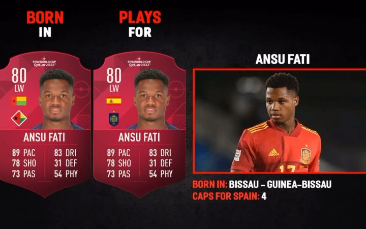 fifa盘点那些没有代表出生国参加世界杯的球员截图