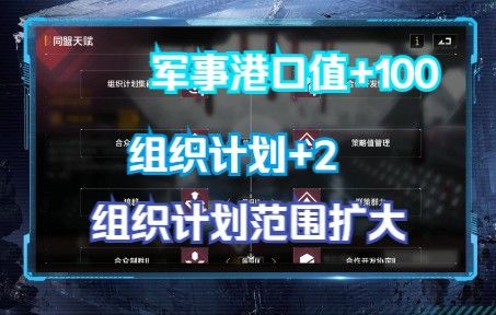 【无尽的拉格朗日】同盟改造下-同盟天赋截图
