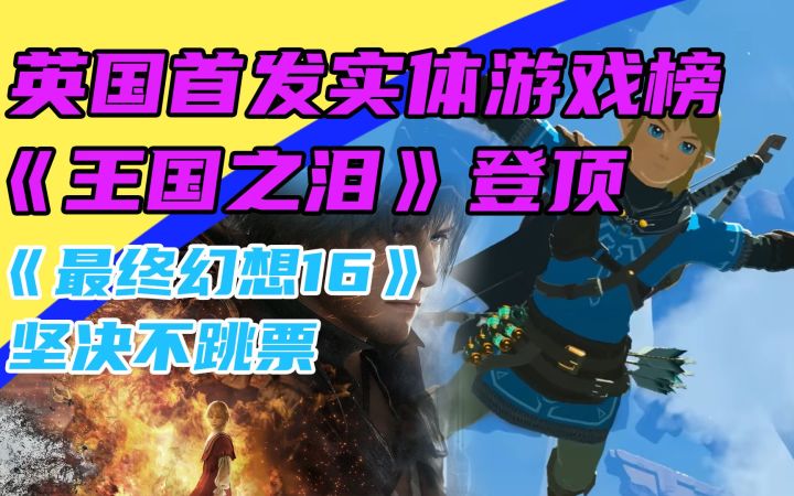 3DM速报:《王国之泪》登顶英国实体游戏榜,《最终幻想16》坚决不跳票截图
