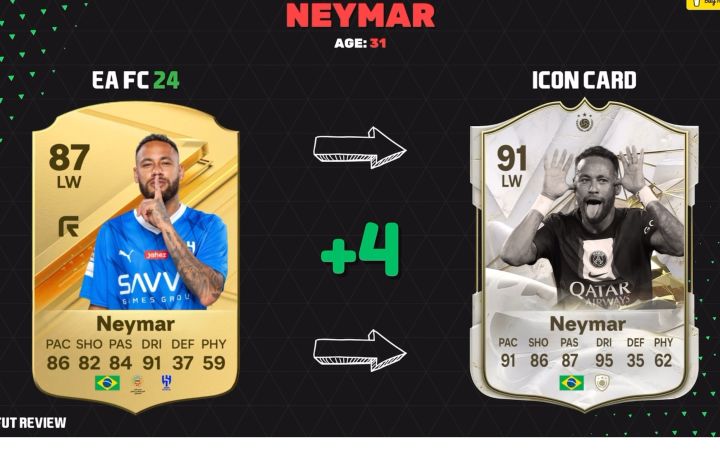 EA SPORTS FC未来的传奇球员截图