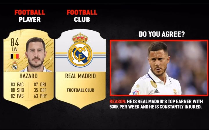 fifa盘点各队值得出售的球员截图