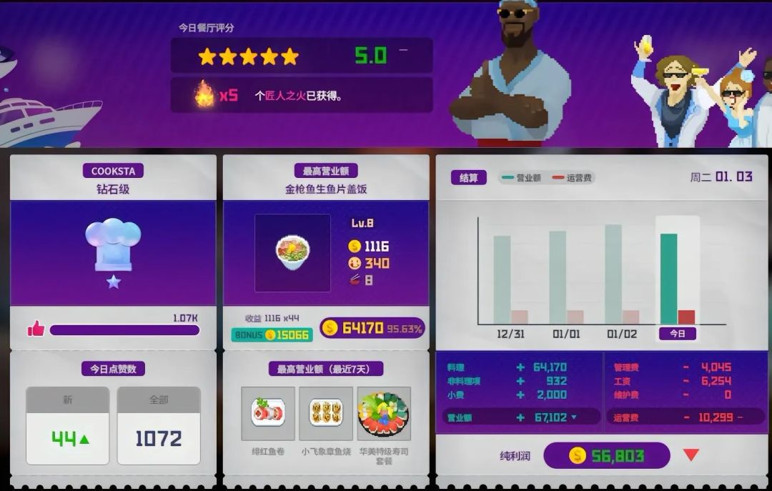 潜水员戴夫前中后期食谱推荐攻略 1