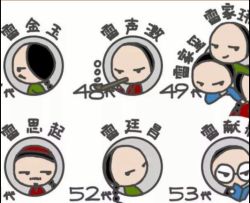 榫卯图鉴区——从《鬓边不是海棠红》揭秘样式雷建筑