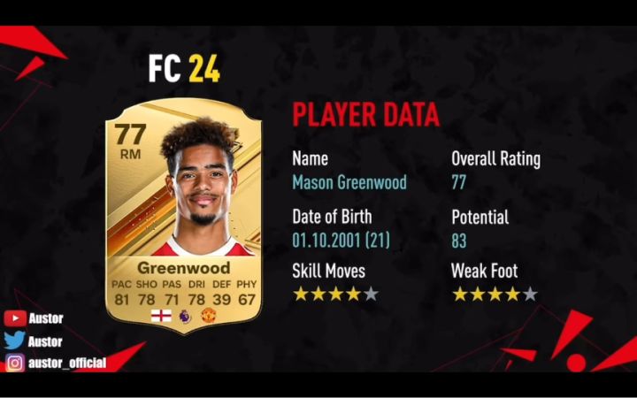 盘点EA SPORTS FC24新加入的球员截图