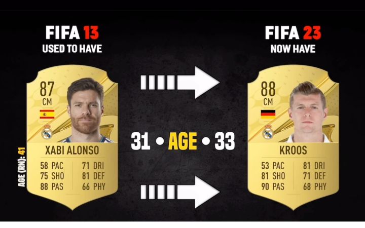 fifa回顾10年前的皇马截图