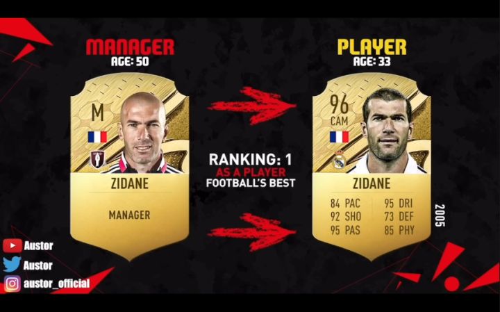 fifa盘点踢球最好的教练截图