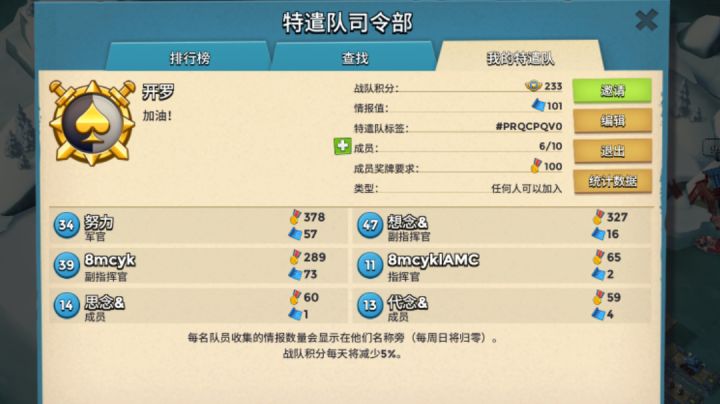 新开的特遣队截图