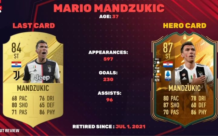 EA SPORTS FC24意甲联赛新增英雄球员预测截图