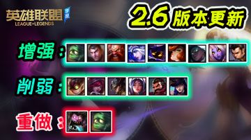手游2.6版本更新详情：蒙多木木重做归来，新英雄正式上线。
