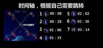 霞谷先祖，包爽攻略（已替换最新位置，放心食用）峡谷先祖