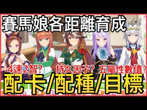 各距离配卡+配种+五属数值目标心得&五路适用马娘推荐截图
