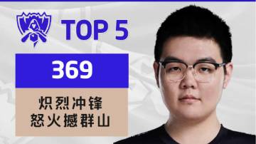 2022全球总决赛淘汰赛第一日TOP5