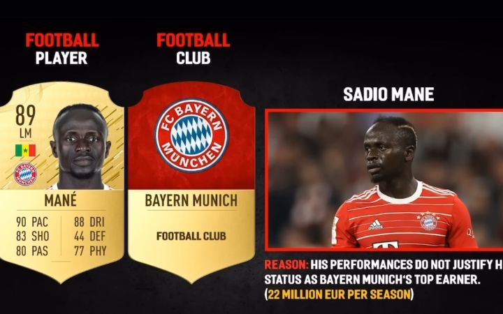 fifa盘点本赛季各俱乐部表现糟糕的球员截图