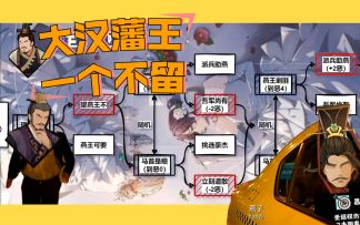 【无悔华夏】(已更新)大汉全藩王FUFF流程图！