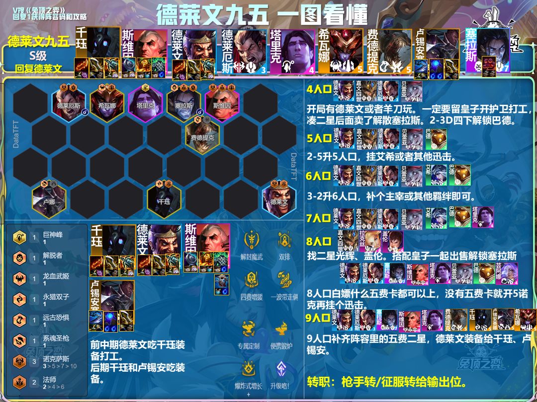 【德莱文九五】最新理解2-3解锁巴德！白送金色海克斯更容易成型。截图