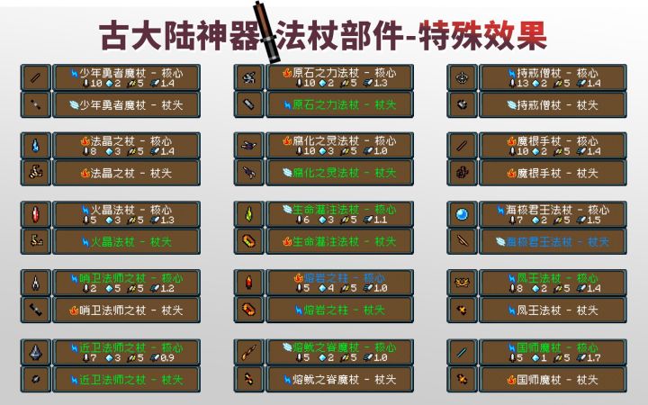 【季风】【元气骑士】新赛季模式，法杖部件的特殊效果截图