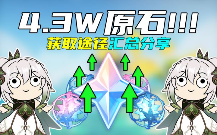 【原神】提前收藏!草神上线前的这些原石一定要拿!4W3原石获取途径汇总!#游戏喜剧人#截图