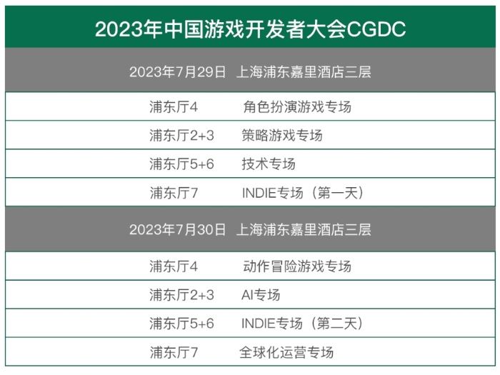 2023中国游戏开发者大会(CGDC)技术专场&AI专场部分嘉宾首次曝光!截图