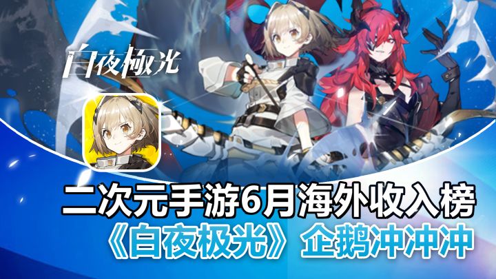 二次元手游6月海外收入榜,《白夜极光》企鹅冲冲冲!截图