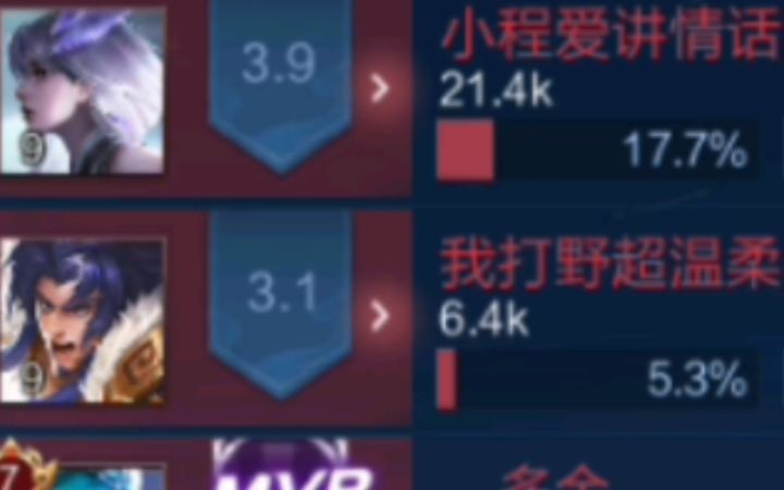 双排还抢位置 全玩打野的稳输局 曝光截图