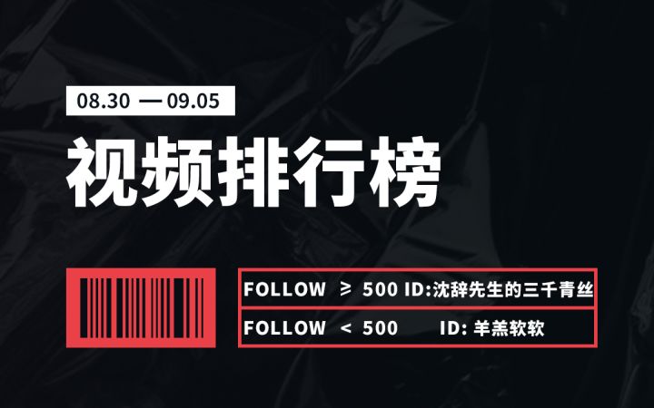 Vyou微你名人榜·视频榜（8.30-9.05）截图