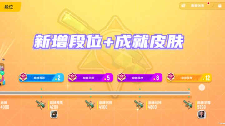 香肠派对:SS8赛季赛季奖励,新增了4个巅峰段位,3款成就兑换皮肤截图