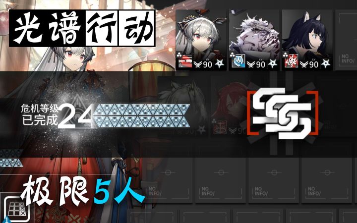 【#5光谱行动】旧约首日极限·5人通关24级八号竞技场截图