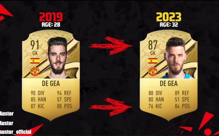 fifa回顾4年前的英超截图