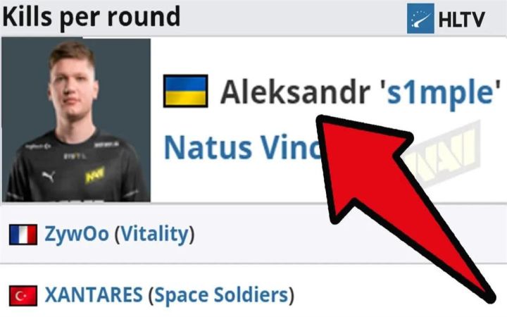 【CSGO】s1mple - 有史以来每回合最佳多杀集锦!截图