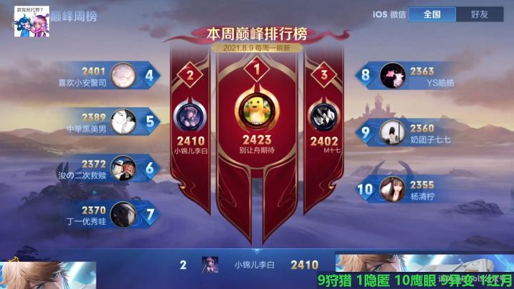 教练在,没意外!一笑指挥带队翻盘,巅峰第二,有手就行!#巅峰赛 #小锦儿 #李白截图