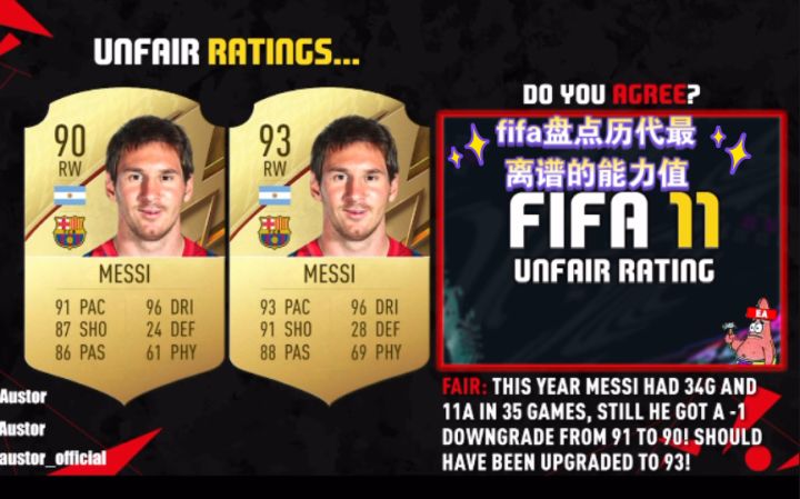 fifa盘点历代最离谱的能力值截图
