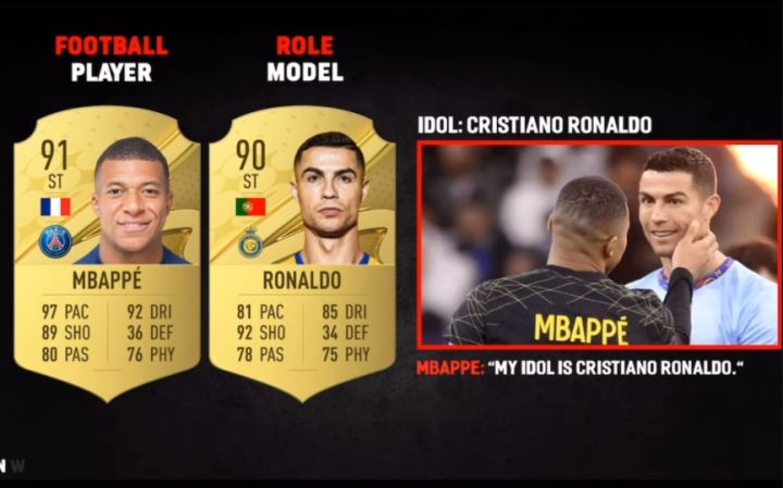 FIFA盘点各球星的偶像截图
