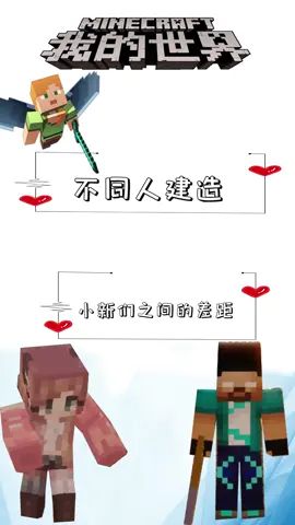 #像素射击 #像素射击创意工坊 不同人建造 小新们之间的差距截图