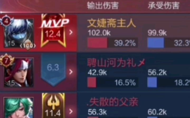 国1扁鹊40输出30抗伤 [王者793期]截图