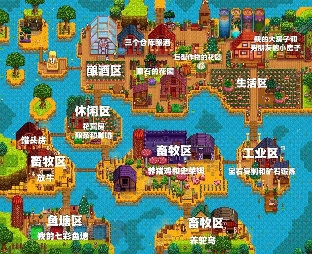 星露谷物语——河边农场 1