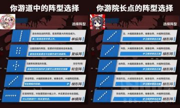 【舰R】[活动]对方潜艇全点了闪避但奈何我方有挂——舰队问答——深寒危机推图+宝箱+全功勋攻略