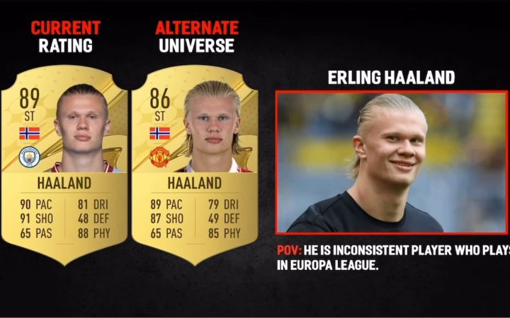 fifa盘点平行世界中的球星截图