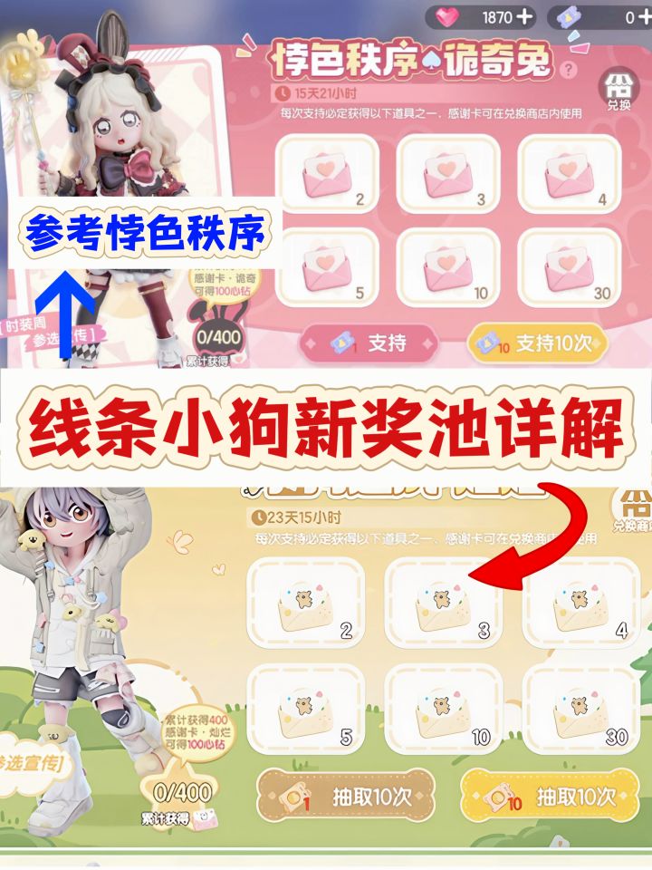 「新线条小狗」奖池抽奖机制详解截图